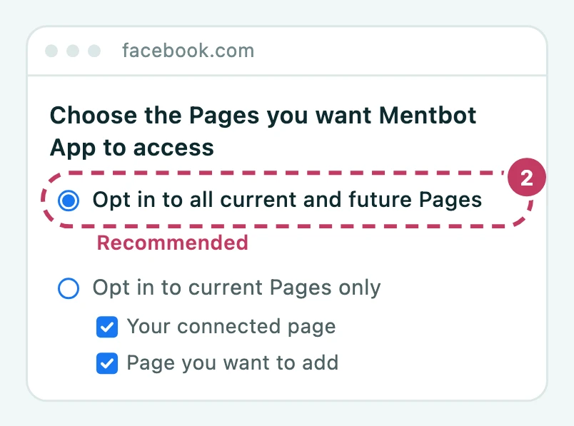 Facebook's page picker with 'Opt in to all current and future Pages' selected and marked as recommended, above the 'Opt in to current Pages only' option with two pages ticked