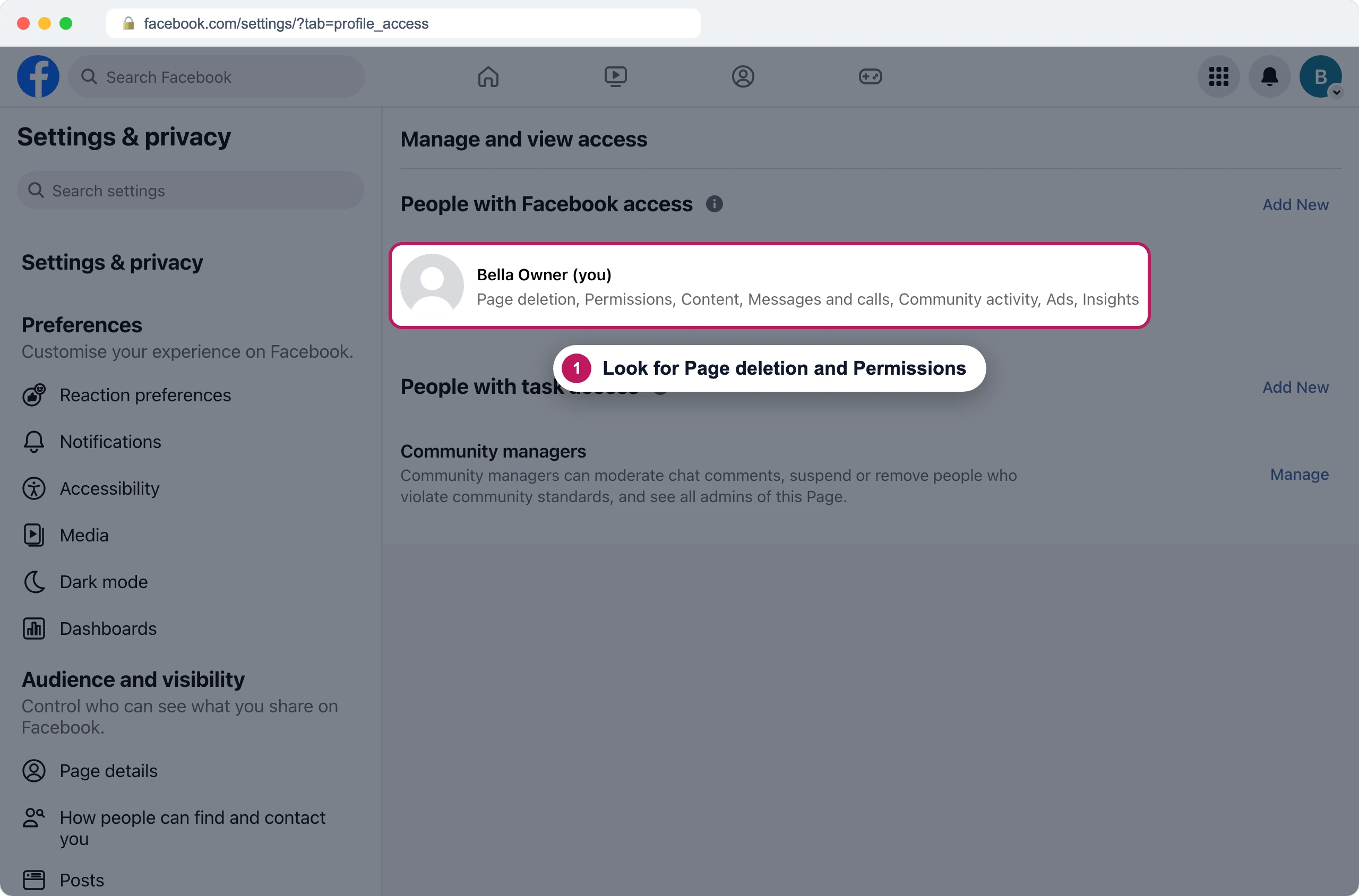 Facebook's Page access settings with badge 1 on Bella Owner's row, listing Page deletion, Permissions, Content and more