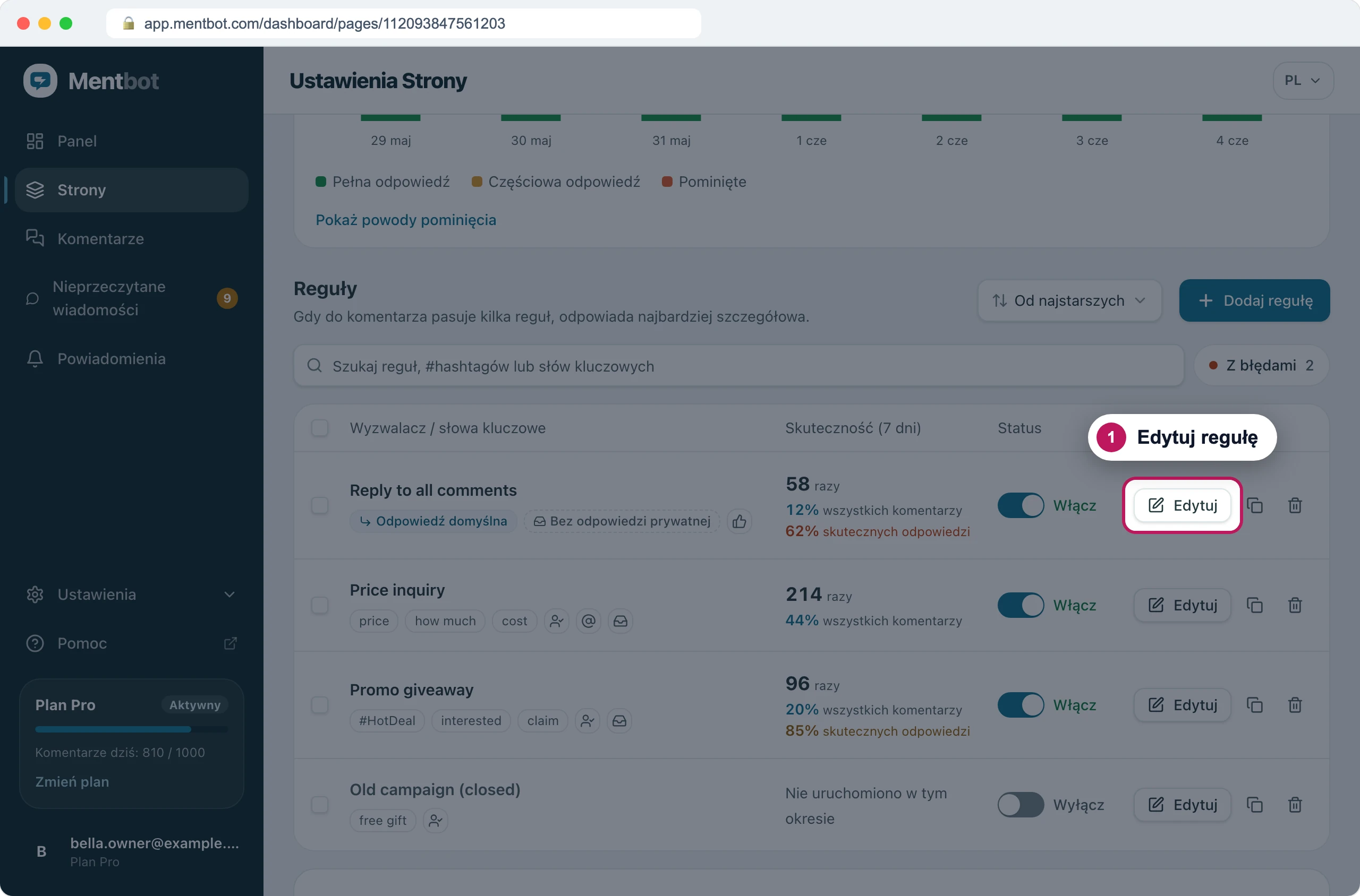 Lista reguł, znacznik 1 na przycisku Edytuj przy regule Reply to all comments