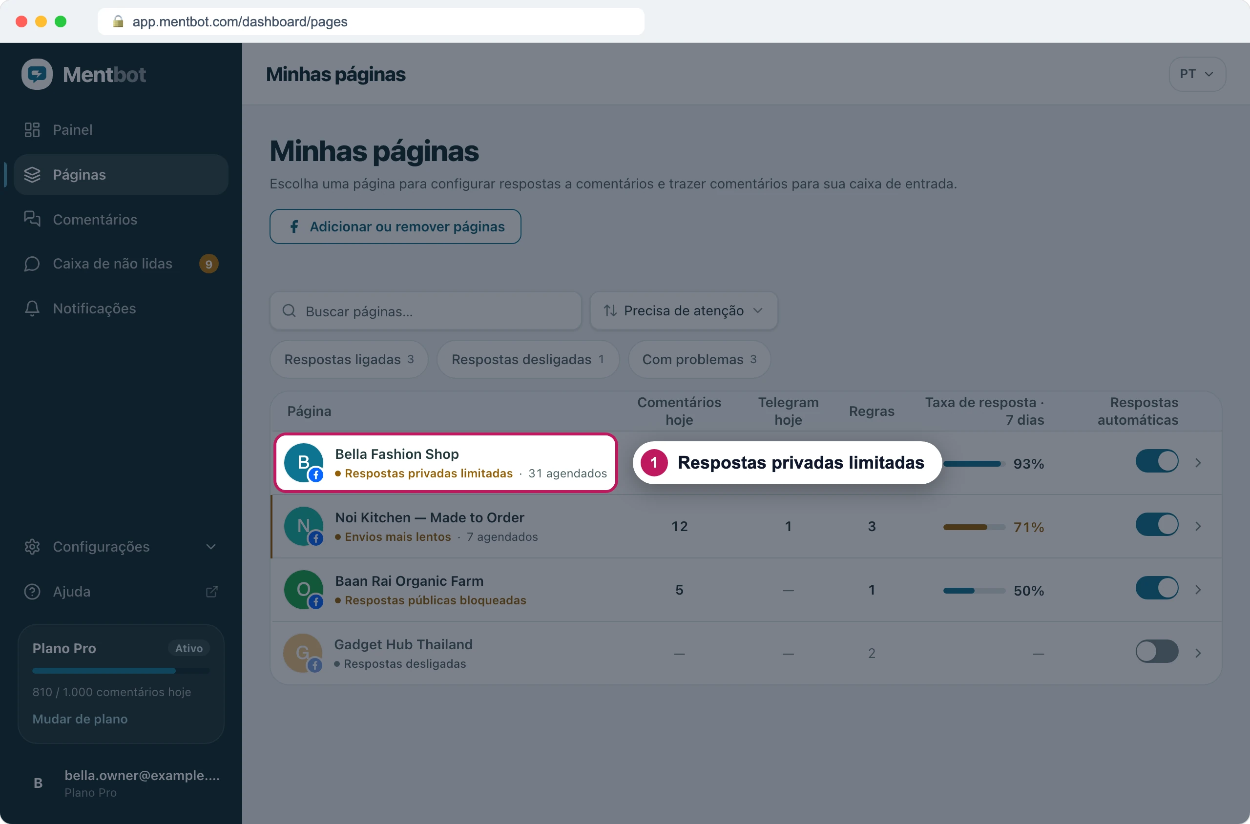 Lista de páginas com o marcador 1 no rótulo Respostas privadas limitadas embaixo de Bella Fashion Shop