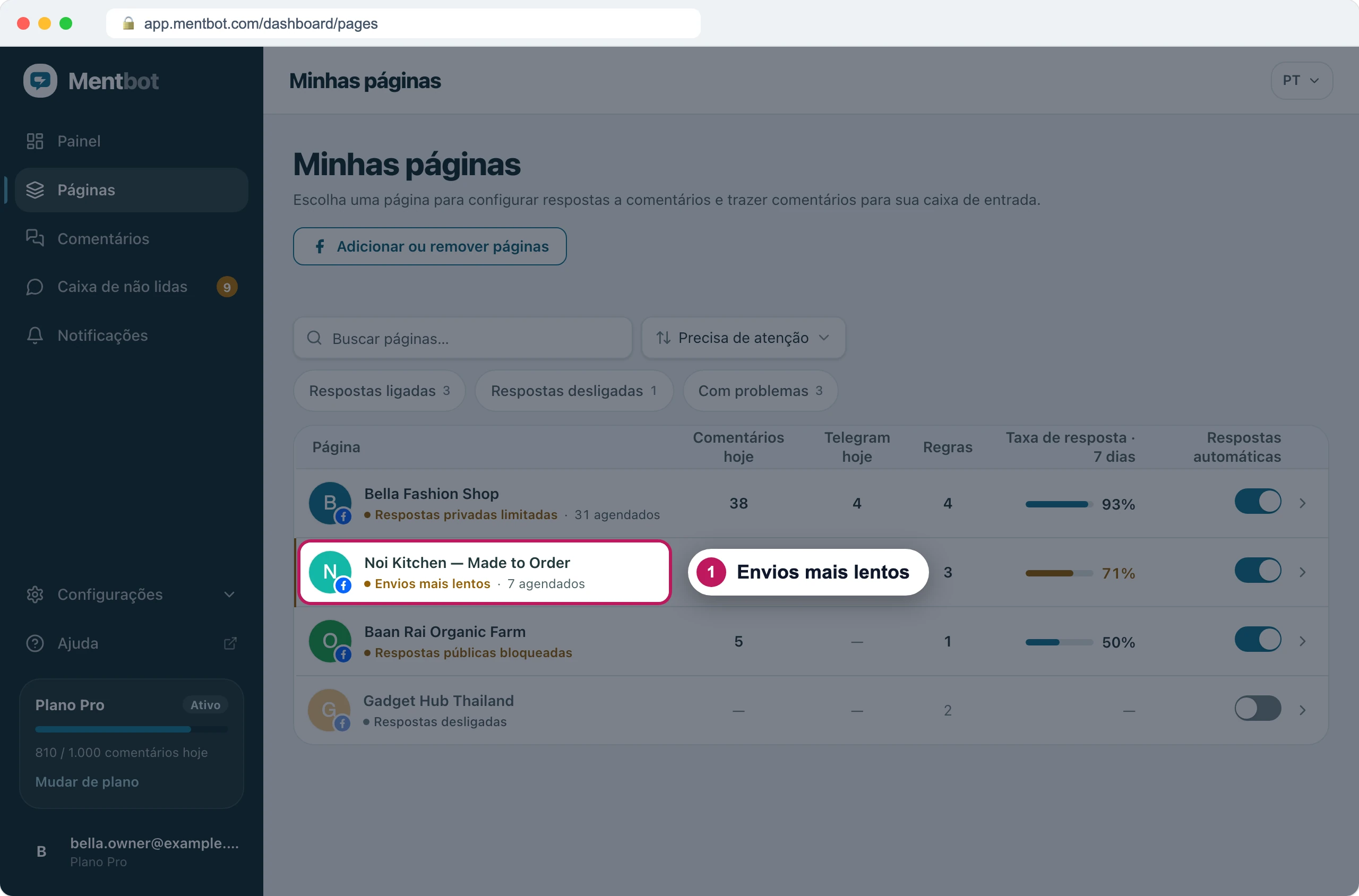 Lista de páginas com o marcador 1 no rótulo Envios mais lentos embaixo de Noi Kitchen