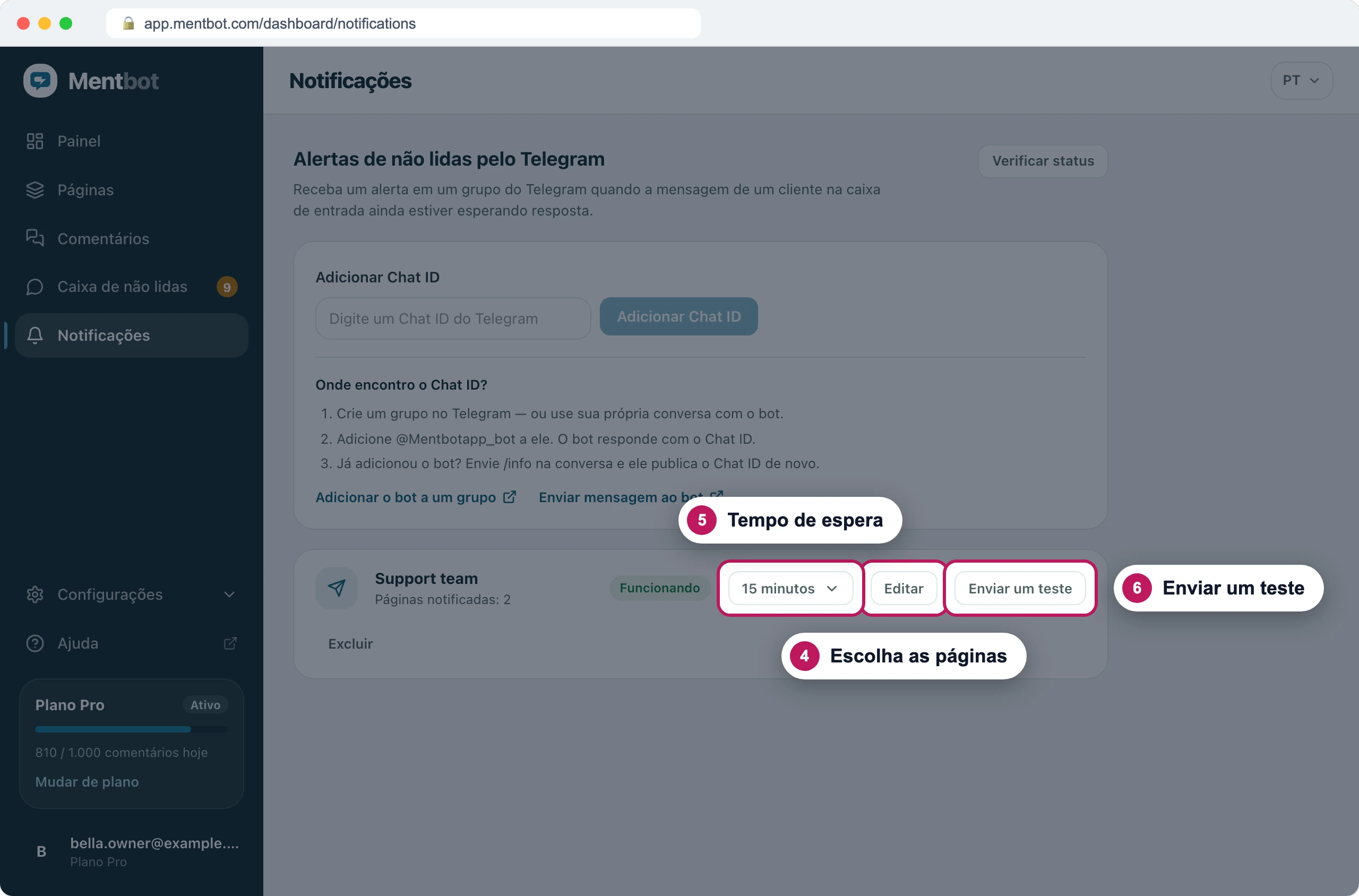 Linha do grupo Support team, marcada como Funcionando com Páginas notificadas: 2, com o marcador 4 em Editar, o marcador 5 no menu de 15 minutos e o marcador 6 em Enviar um teste