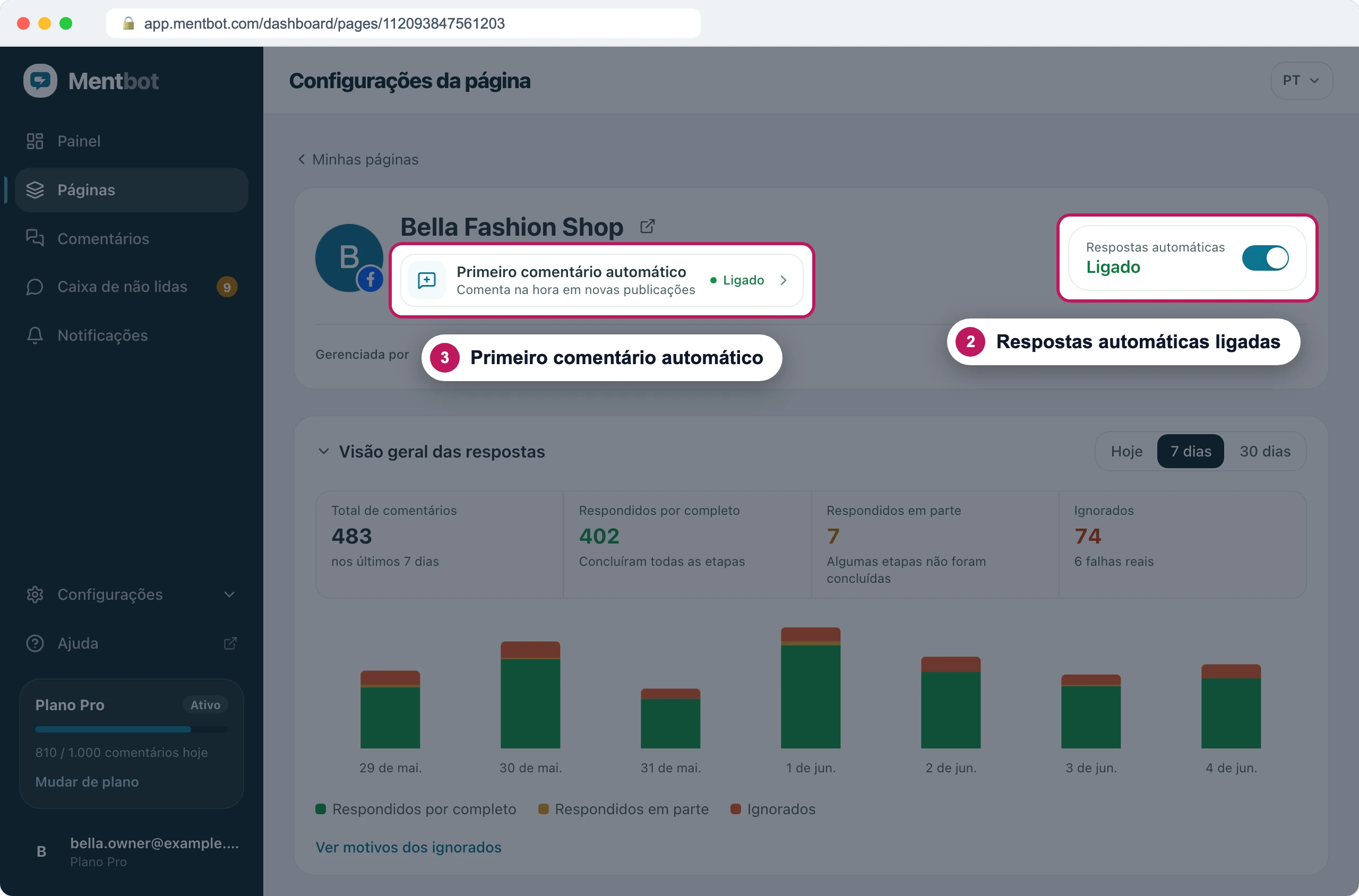 Configurações da página com o marcador 2 no botão Respostas automáticas, ligado, e o marcador 3 no cartão Primeiro comentário automático