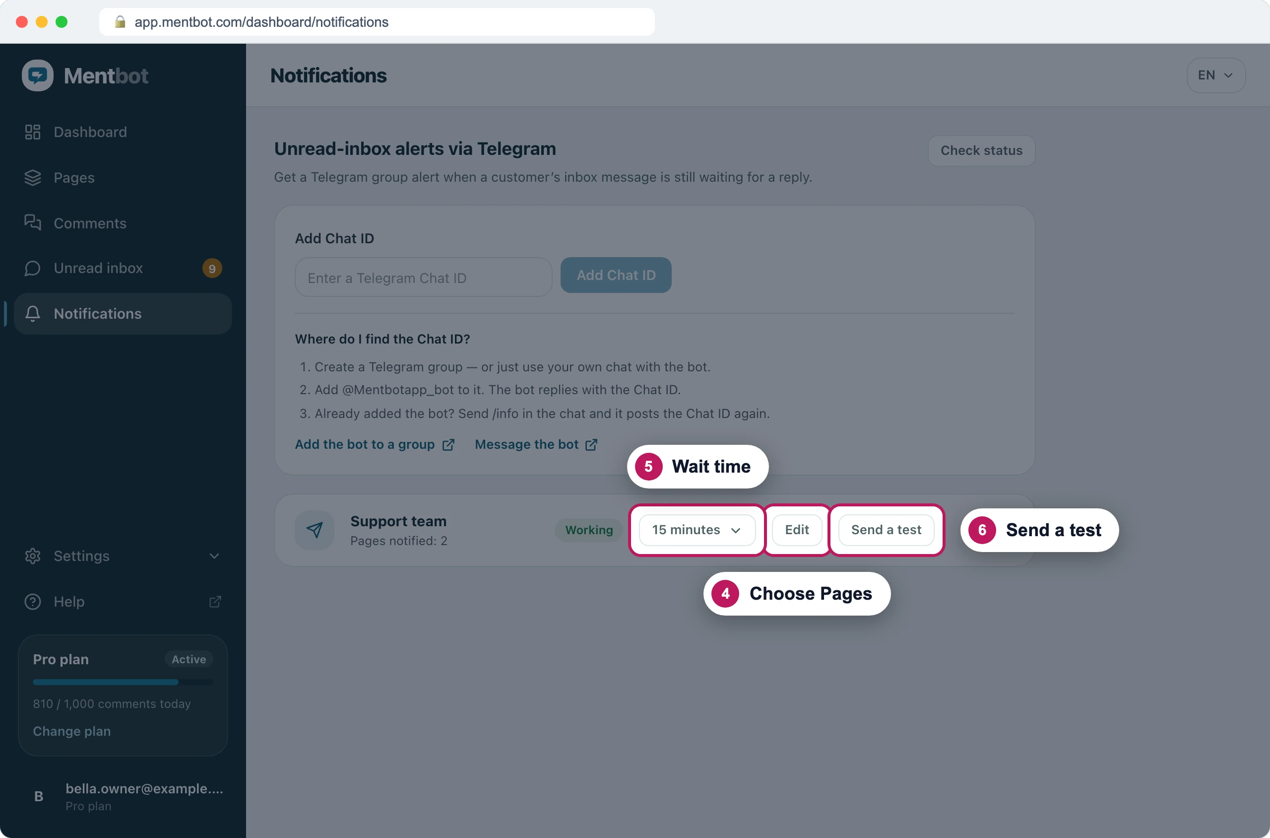 The Support team group's row, marked Working with Pages notified: 2, with badge 4 on Edit, badge 5 on the 15 minutes menu and badge 6 on Send a test