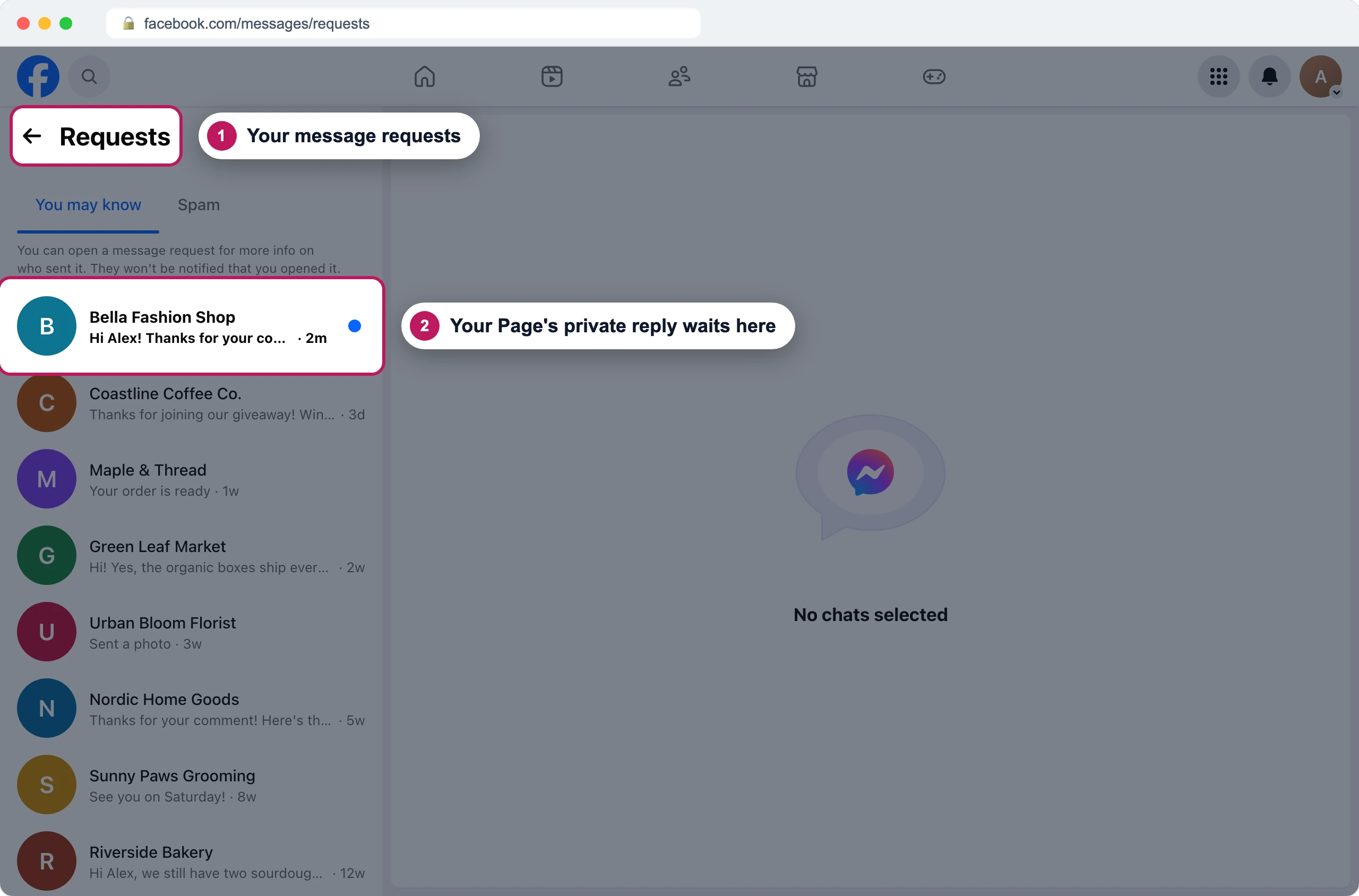 Facebook message requests with badge 1 on the Requests heading and badge 2 on Bella Fashion Shop's message in the You may know list